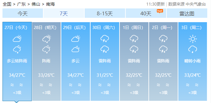 天氣預(yù)報1.png
